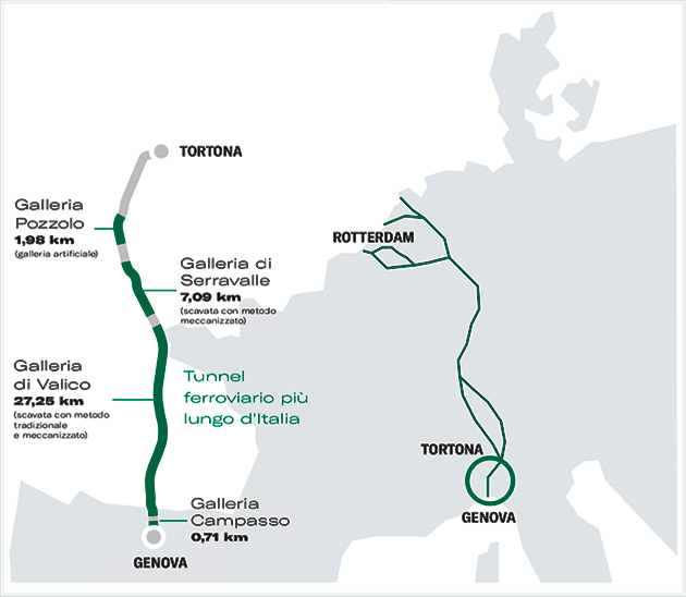 Terzo Valico e Nodo di Genova: come cambierà la Ferrovia